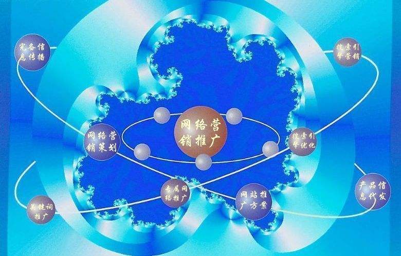 阿拉尔新媒体运营企业需要掌握的网络推广技巧有哪些